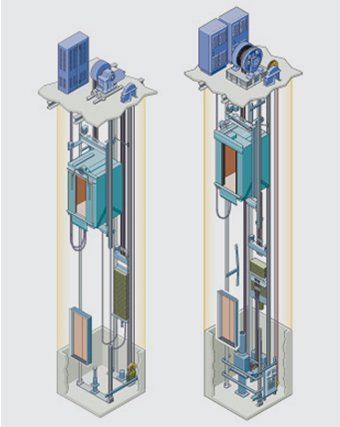 Energy Efficient Elevator Technologies-01